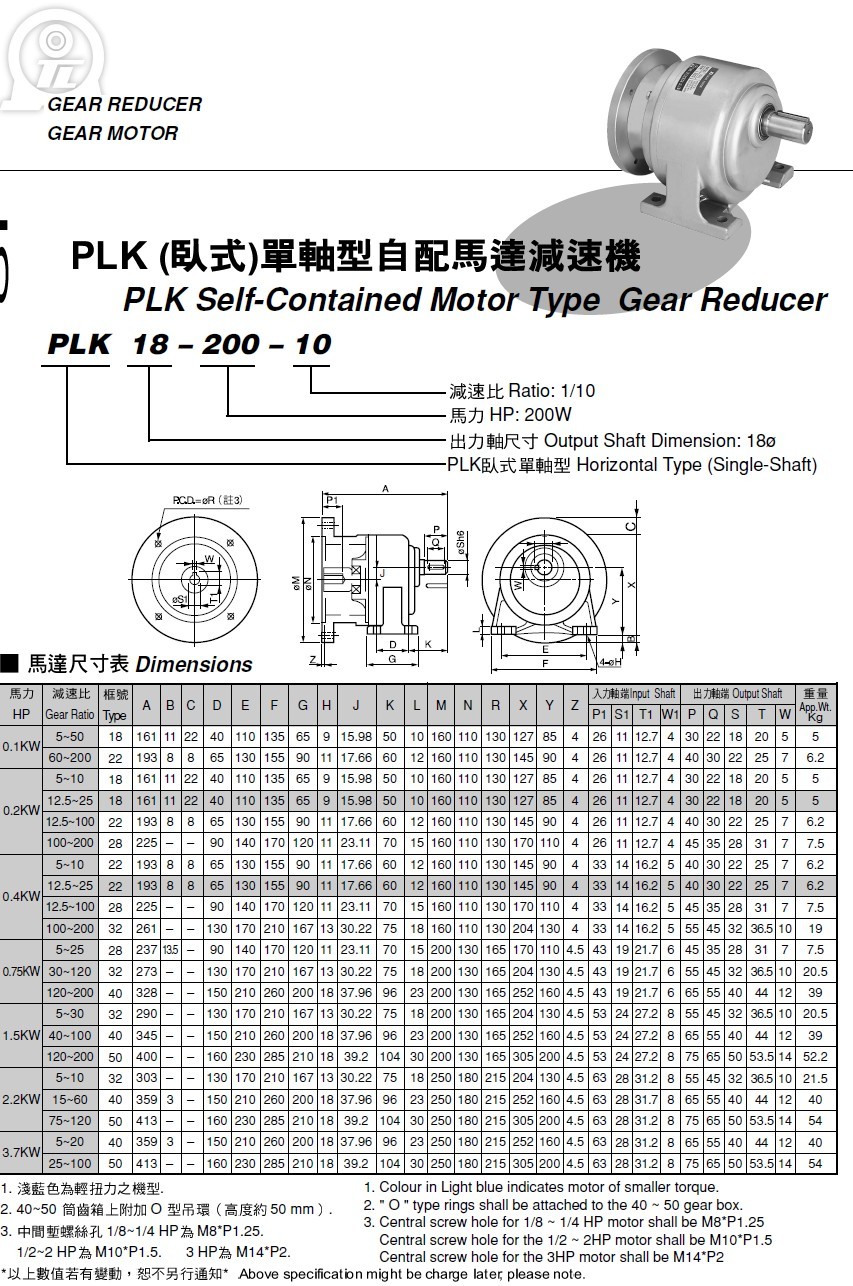 PLK东力单轴齿轮减速机尺寸